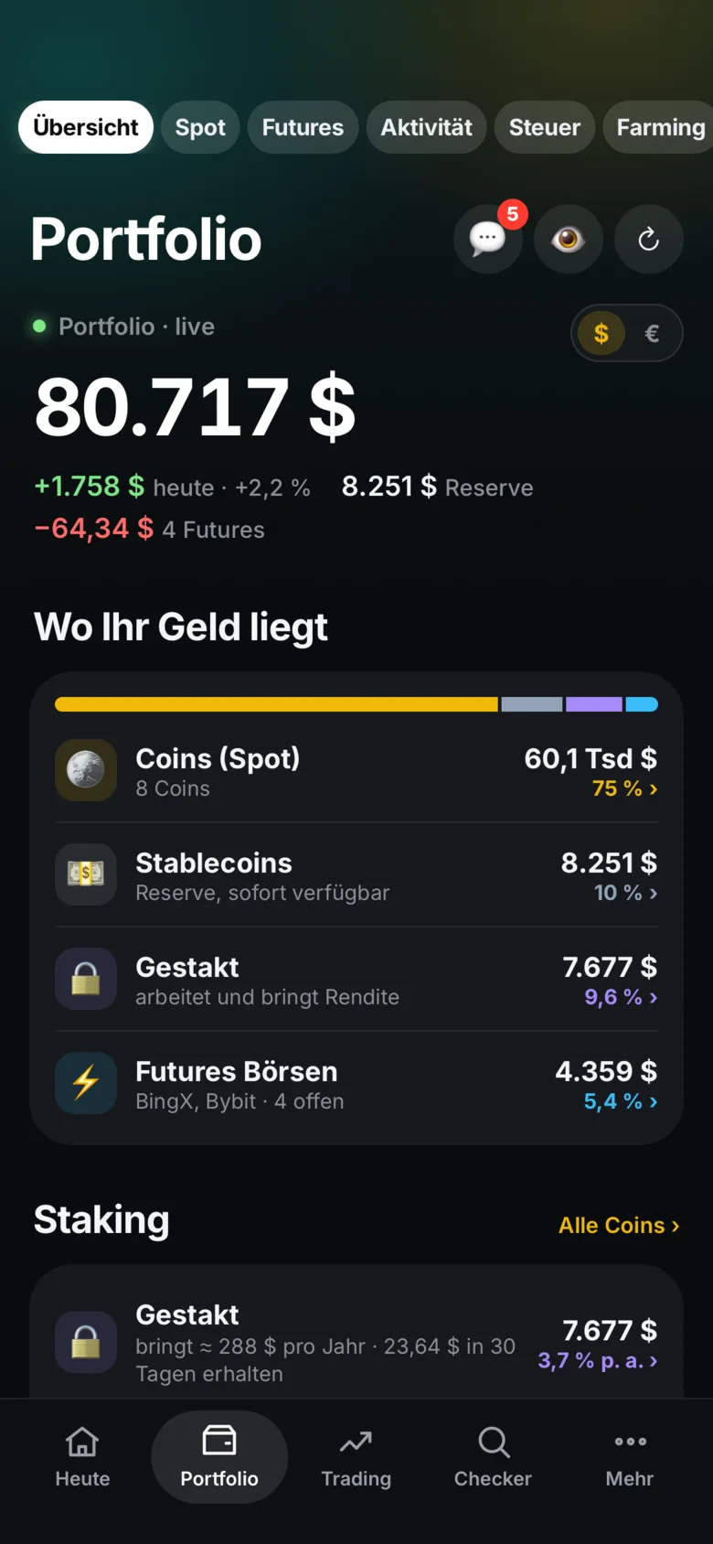 CryptoCompass App: Portfolio-&Uuml;bersicht