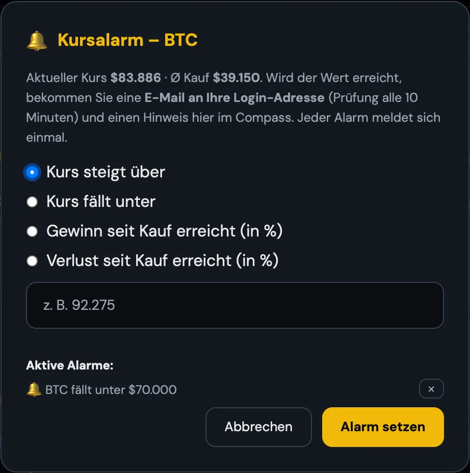 Kursalarm setzen: über, unter, Gewinn oder Verlust seit Kauf