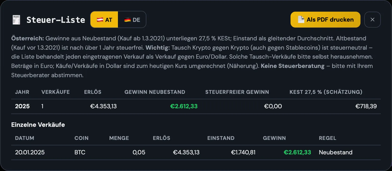 Steuer-Liste Österreich: Gewinn aus Neubestand, steuerfreier Altbestand und geschätzte KESt je Jahr
